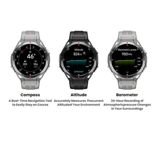 New Smart Watch GPS Sports Com - Smartwatch Faces recension och pris