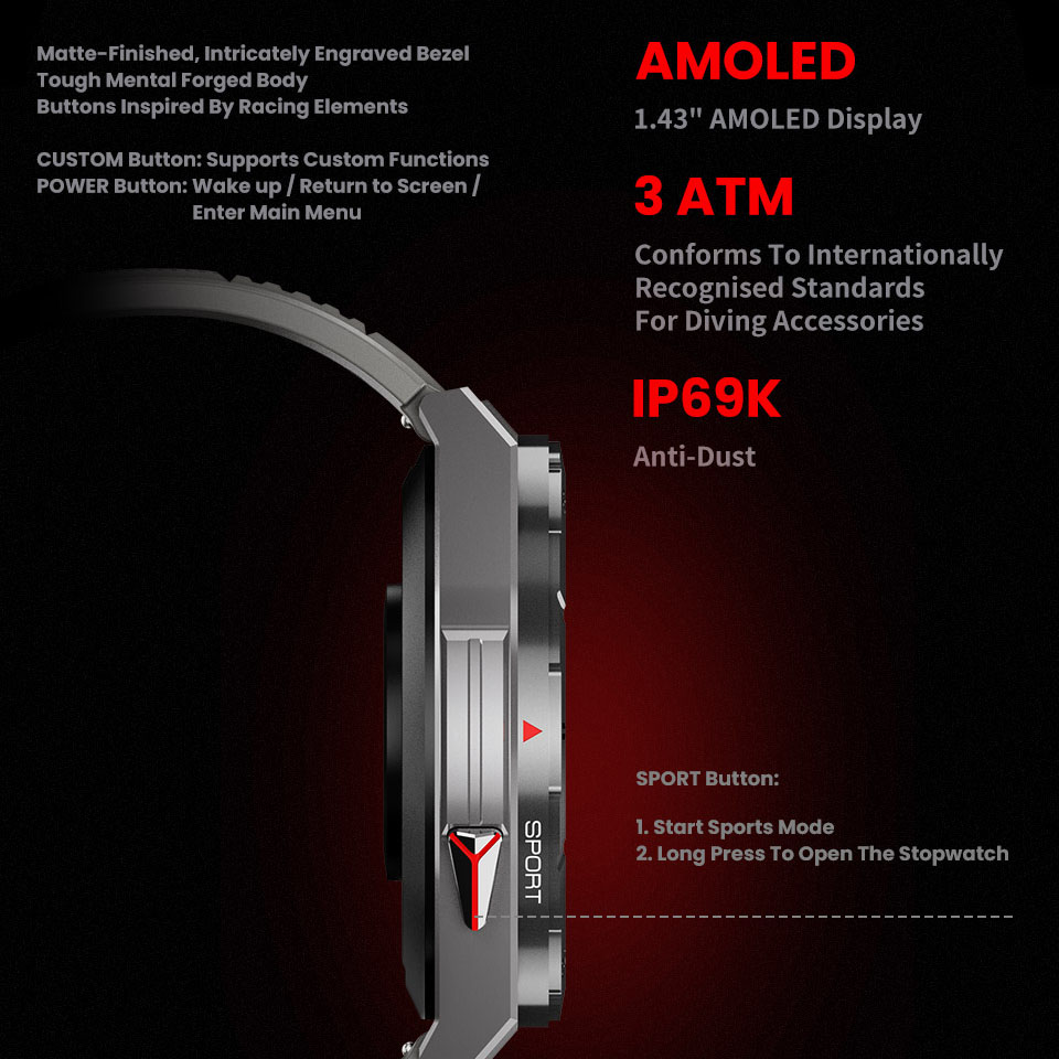 New Smart Watch GPS Sports Com - Smartwatch Faces recension och pris