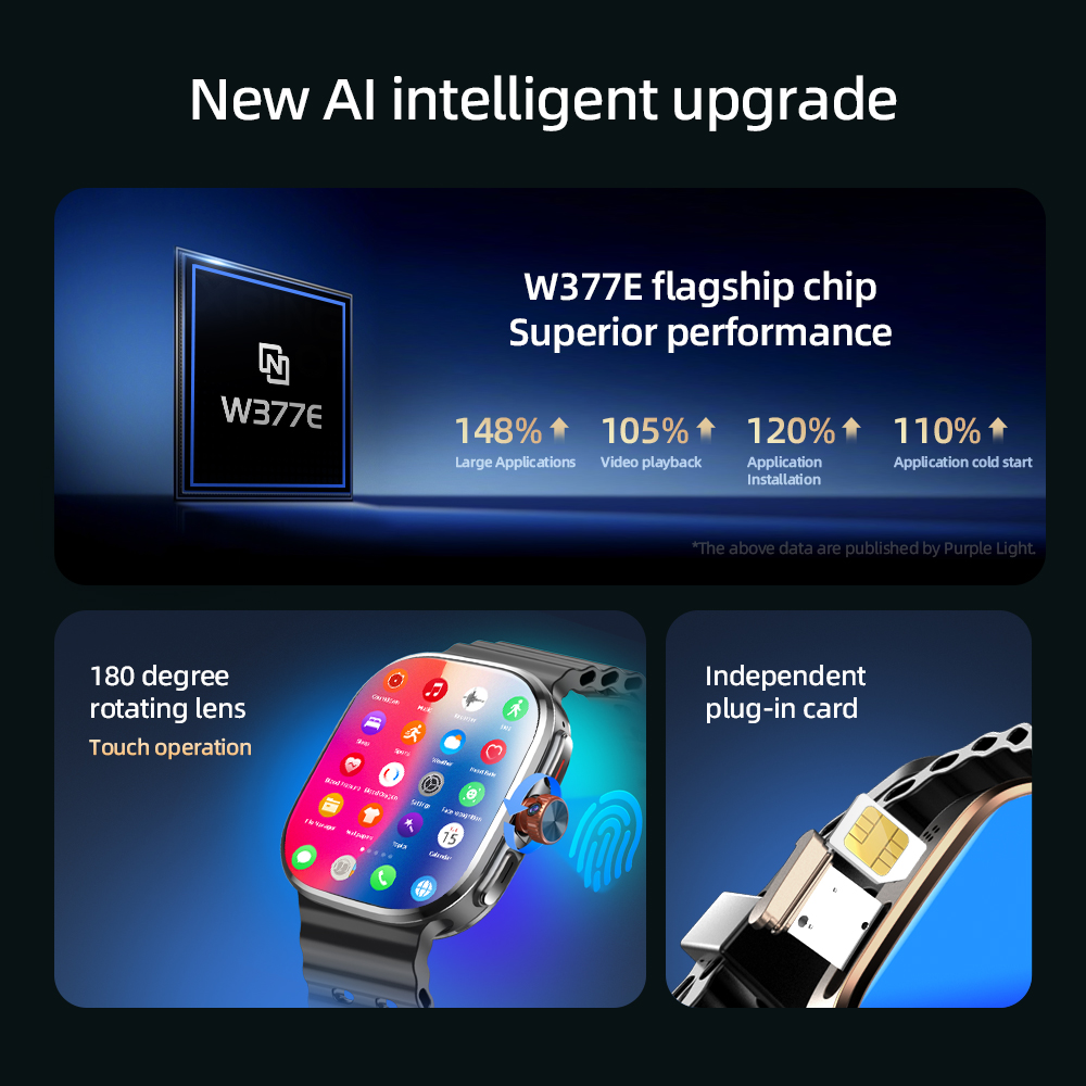 P2 Smart Watch 5G LTE  Android - Smartwatch Faces recension och pris