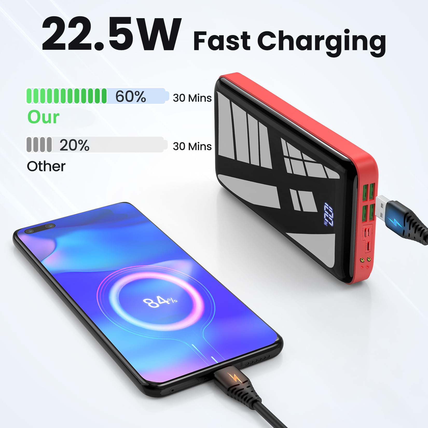 Portable Charger 30000mah Powe - Smartwatch Ac recension och pris