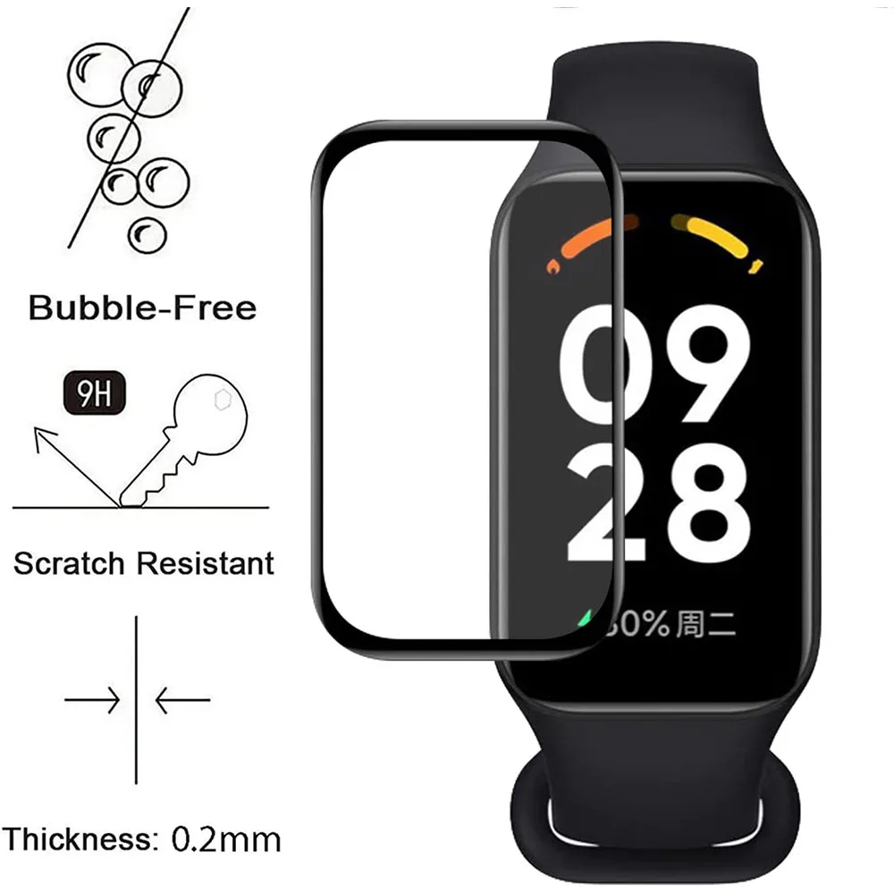 1-3pcs 3D Composite Film For R - Watch Face Protector recension och pris
