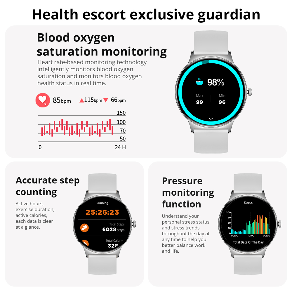 COLMI V89 Women's Smartwatch 1 - Smartwatch Faces recension och pris