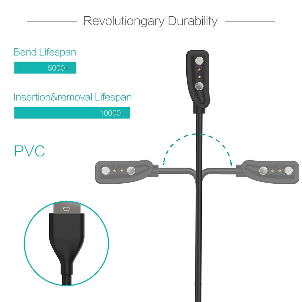 2-Pack Charger for Pebble Clas - Pebble Smartwatch Accessories recension och pris