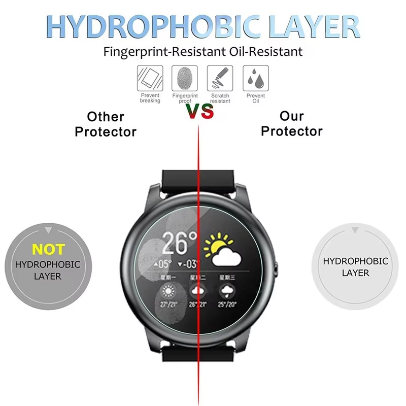 Tempered Glass For HayLou Sola - Smartwatch Icon recension och pris