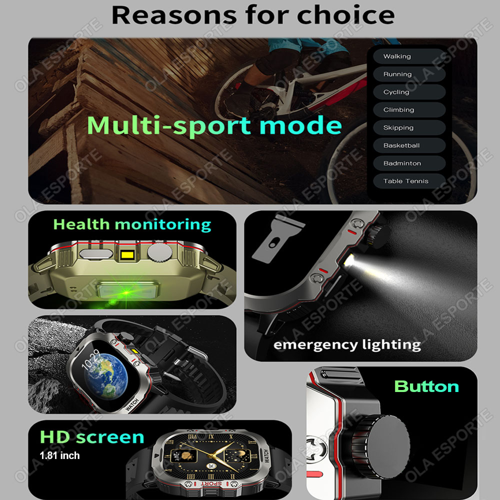 2025 New Military Smart Watch  - Smartwatch Faces recension och pris