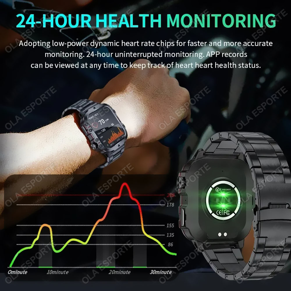 2025 New Military Smart Watch  - Smartwatch Faces recension och pris