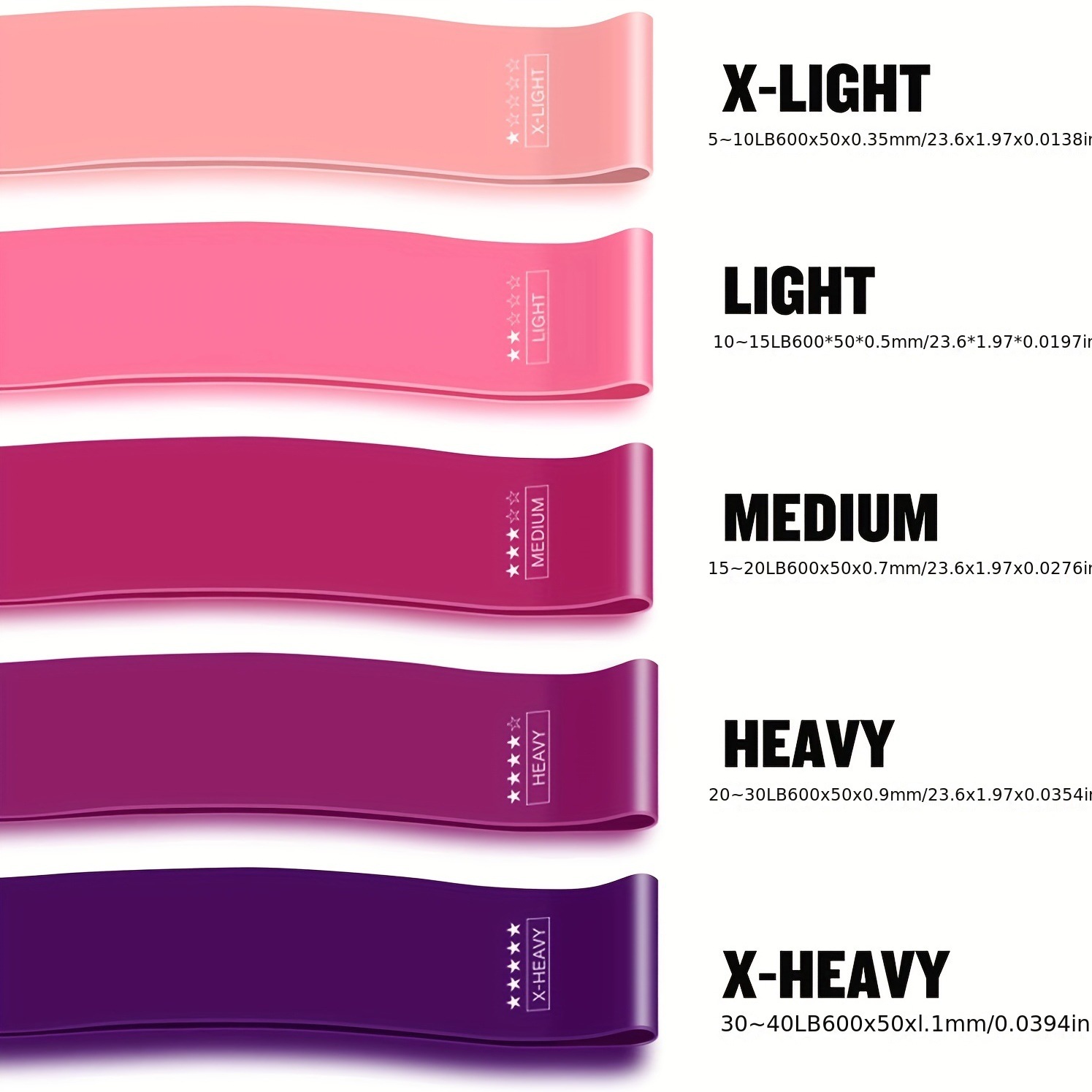 5-Piece Color Resistance Band  - Milanaise Mesh Band recension och pris