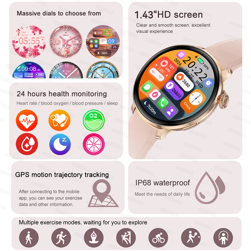 2026New Smart Watch Women 1.43 - Smartwatch Faces recension och pris