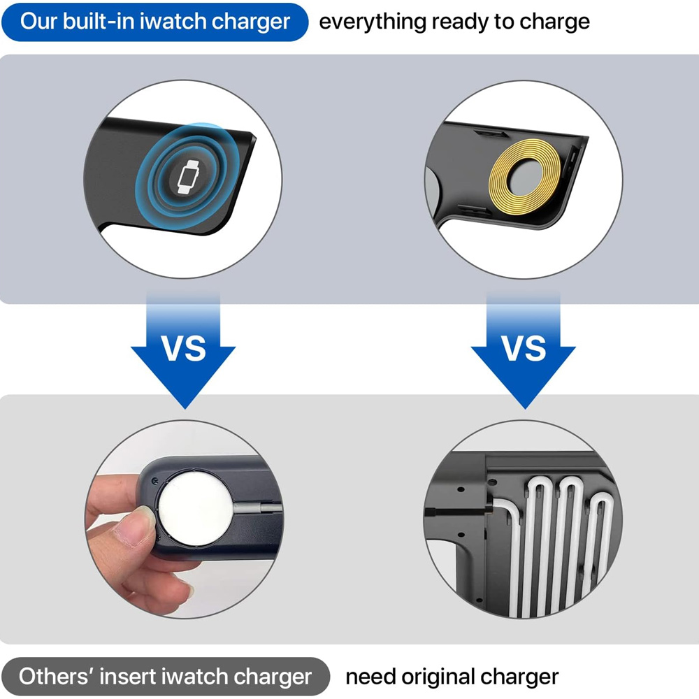 15W 3 in 1 LED Fast Wireless C - Smartwatch Ac recension och pris