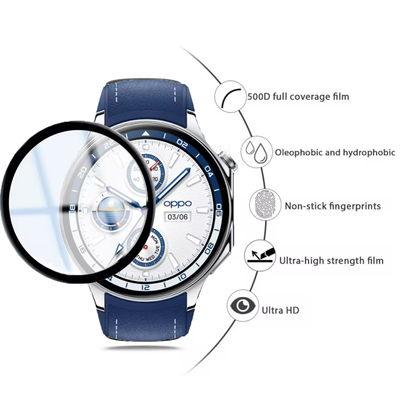 Screen Protector For OPPO Watc - Smartwatch X recension och pris