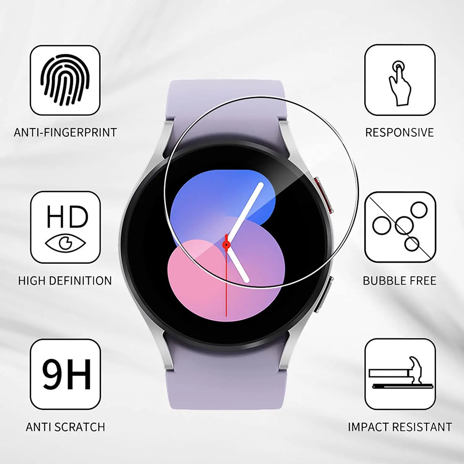 Screen Protector Guard For Sam - Watch Face Protector recension och pris