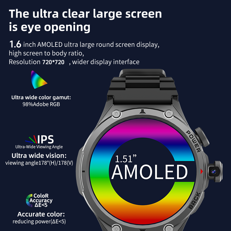 5G LTE 256GB Smartwatch WIFI S - Smartwatch Store recension och pris