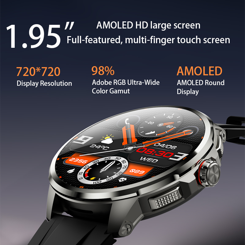 32+512GB 5G LTE Smart Watch 1. - Smartwatch Store recension och pris