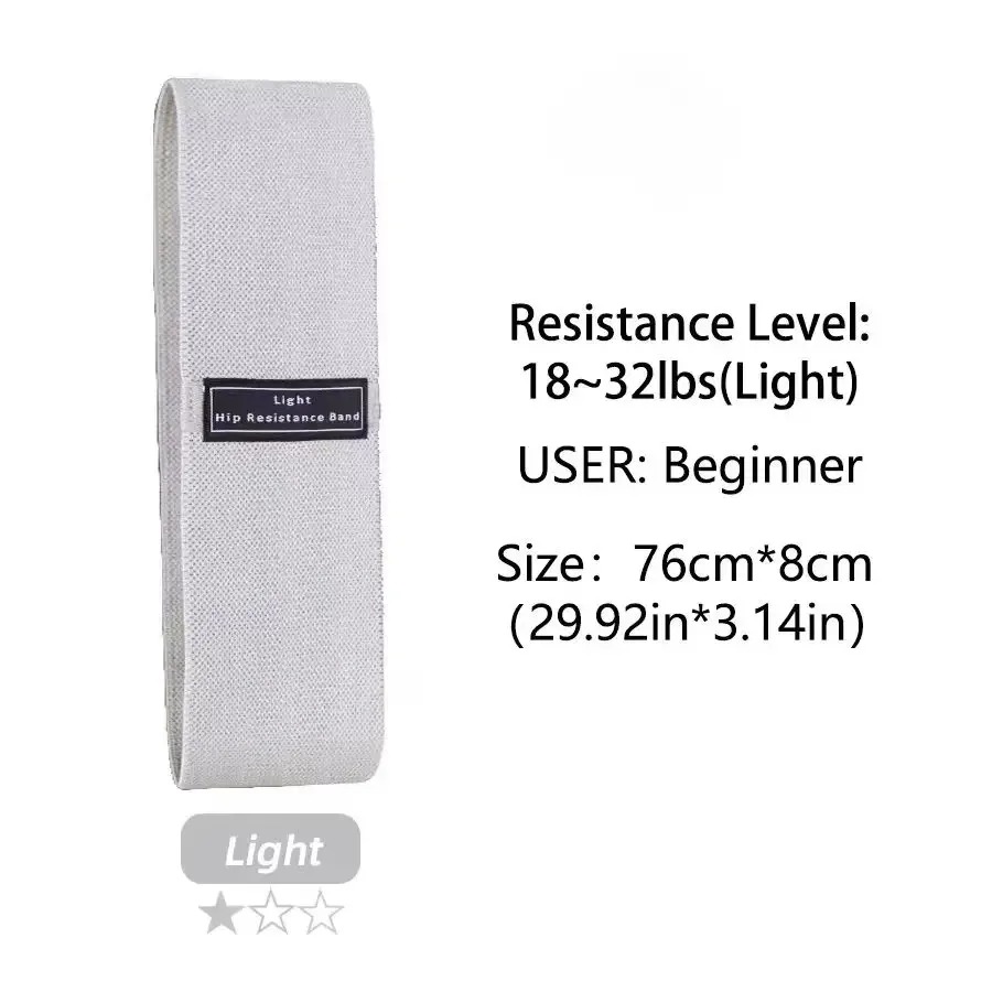 Fabric Resistance Hip Booty Ba - Milanaise Mesh Band recension och pris