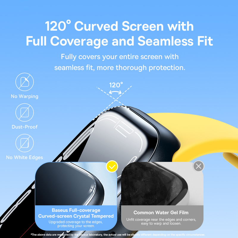 Tempered Glass Film for Apple  - Watch Face Protector recension och pris